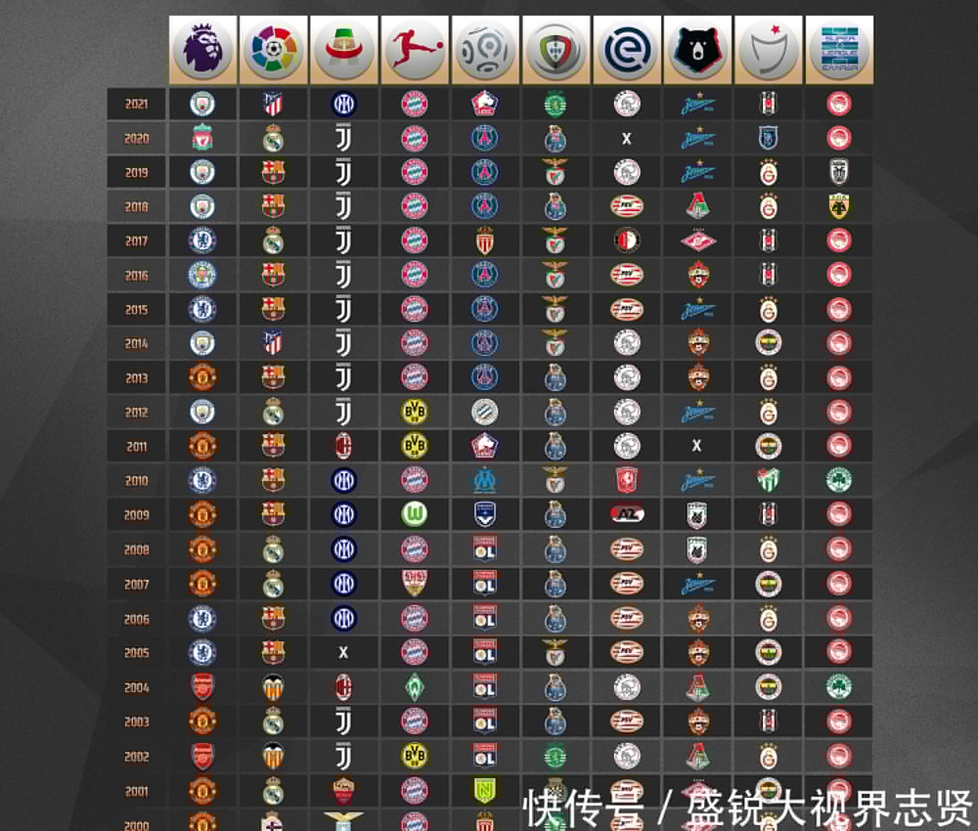 积极的心态
