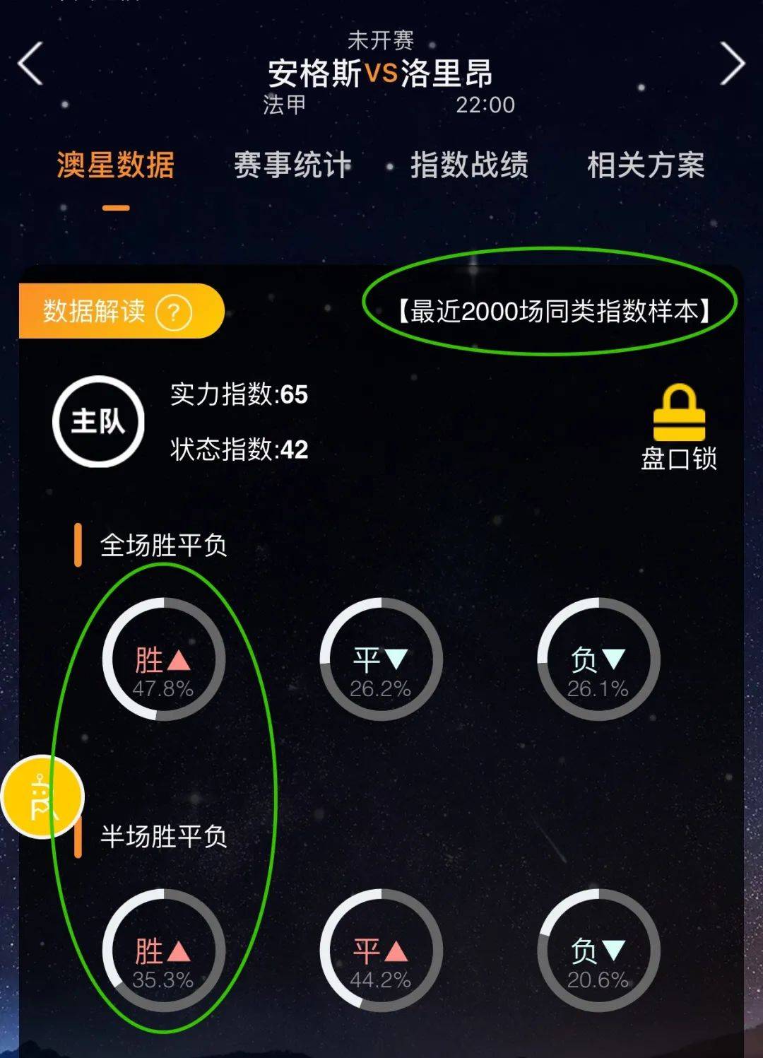 尔加斯